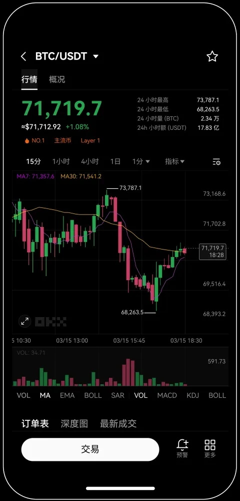 欧艺交易所app官方下载